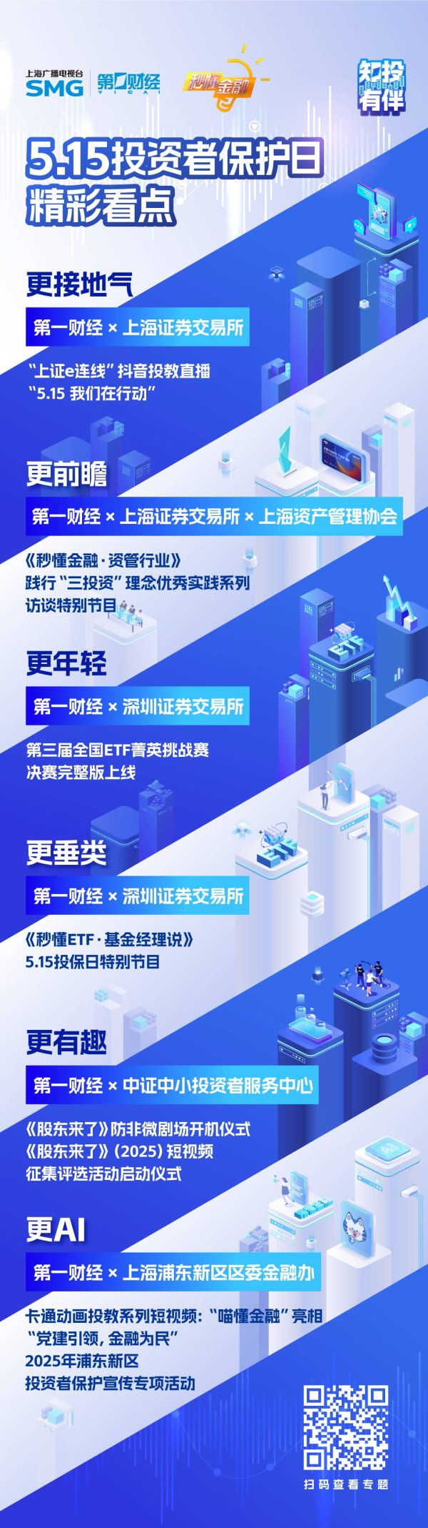 广信配资 2025“知投有伴”投保宣传主题月 第一财经5大内容产品 多场线下活动齐亮相