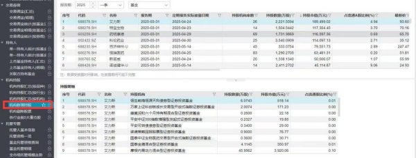 双悦网 创新药持续走高，如何把握上车机会