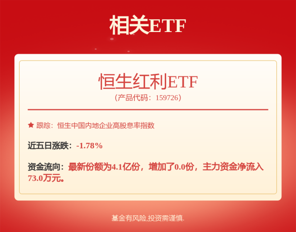 浙商证券证交所 又一新能源基金黯然离场！阴跌三年如何&ldquo;找亮点&rdquo;？