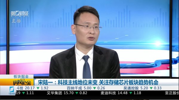 百事达配资 葛健颖：关注金融和半导体板块
