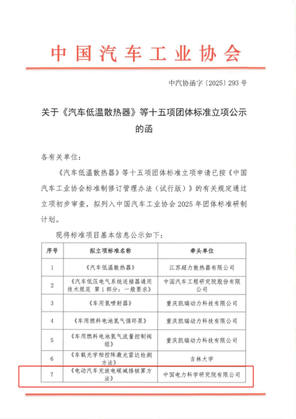 真牛所配资 中汽协：《汽车低温散热器》等十五项团体标准立项公示
