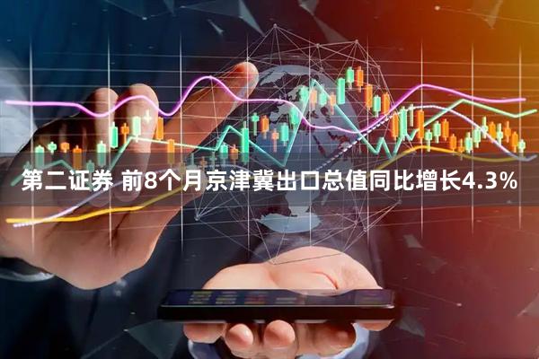 第二证券 前8个月京津冀出口总值同比增长4.3%
