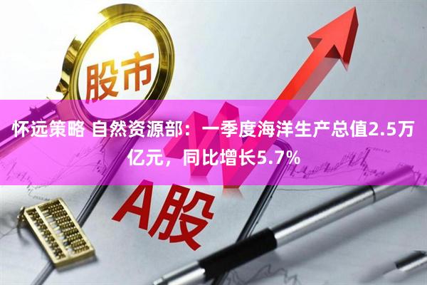 怀远策略 自然资源部：一季度海洋生产总值2.5万亿元，同比增长5.7%