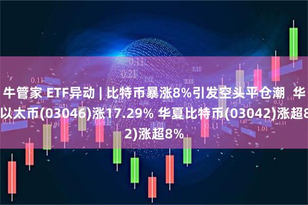 牛管家 ETF异动 | 比特币暴涨8%引发空头平仓潮  华夏以太币(03046)涨17.29% 华夏比特币(03042)涨超8%